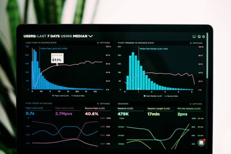 Charts and KPI dashboards — fintech, FX and treasury analytics